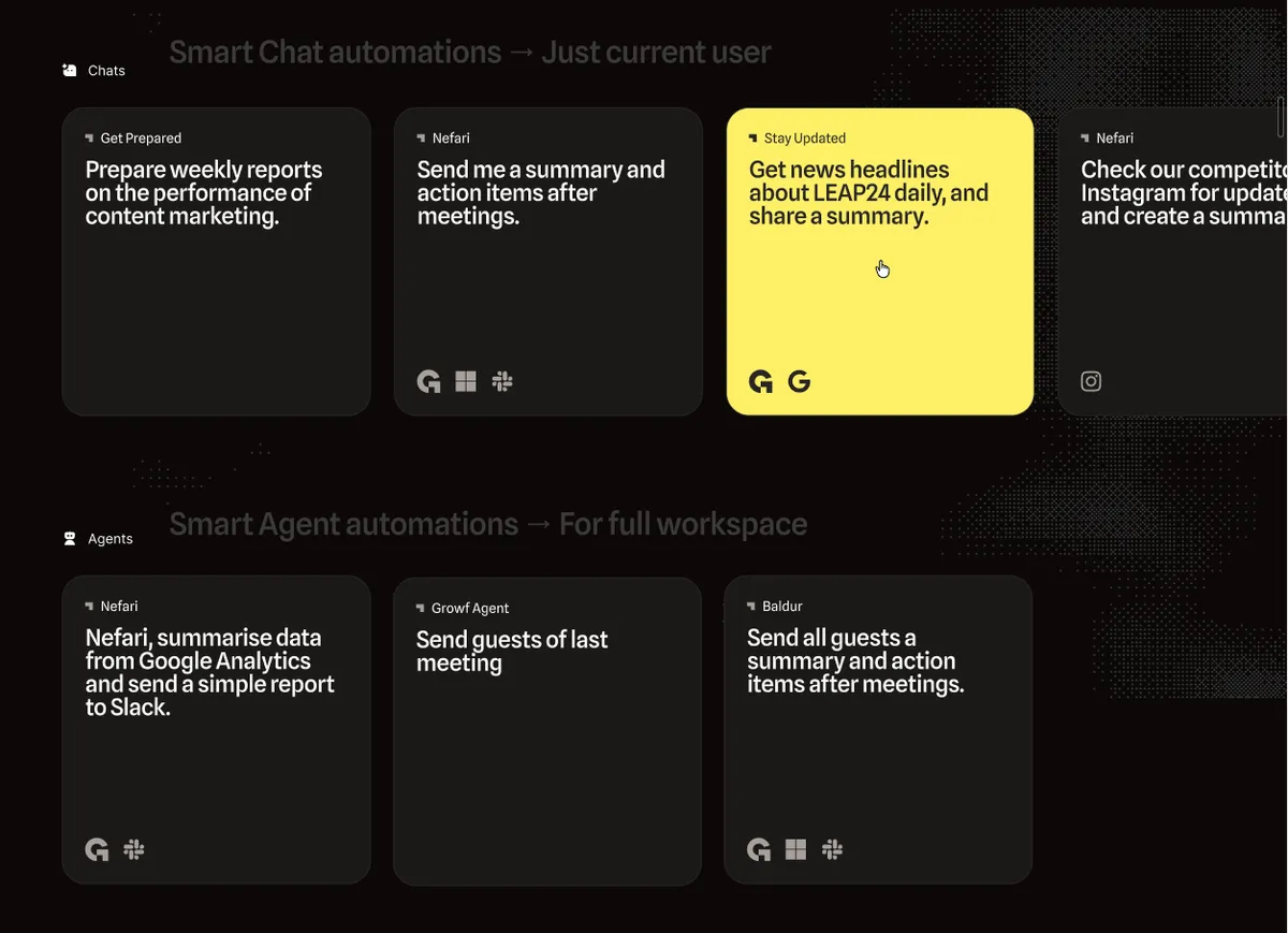 Dashboard overview